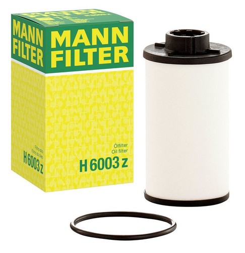 Fits mann filter - filter, z